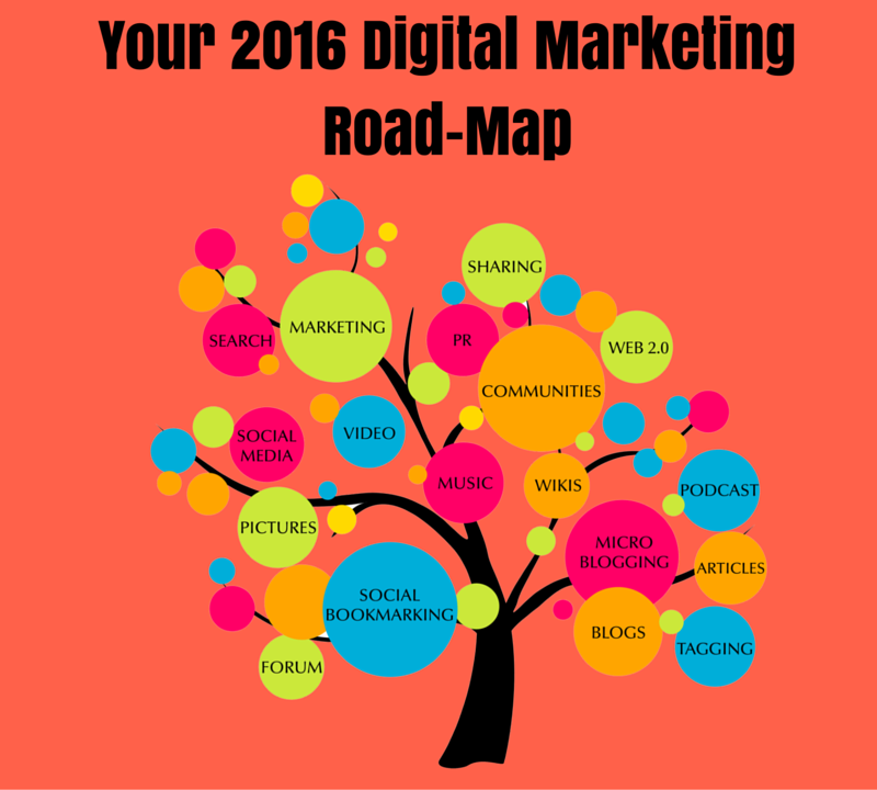 Your 2016 Digital Marketing Road-Map